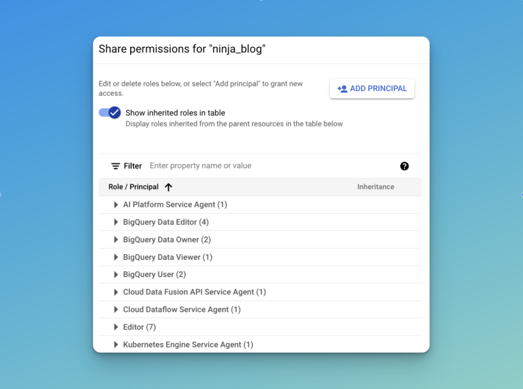 BigQuery dataset permissions with inherited and direct roles